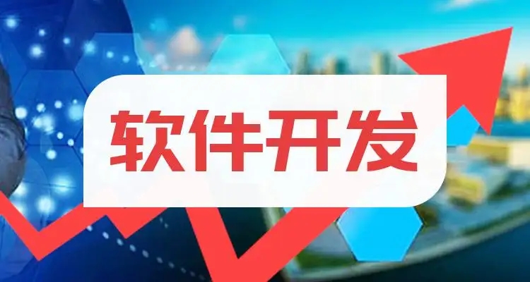 微邦網(wǎng)絡(luò),軟件開發(fā)中成品開發(fā)和定制開發(fā)的區(qū)別，你知道嗎？
