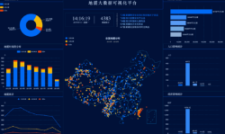 微邦網絡,數據可視化設計：呼和浩特企業(yè)網站如何讓復雜數據一目了然？