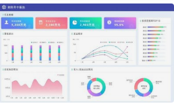 微邦網絡,數據可視化設計的未來發(fā)展趨勢是什么？